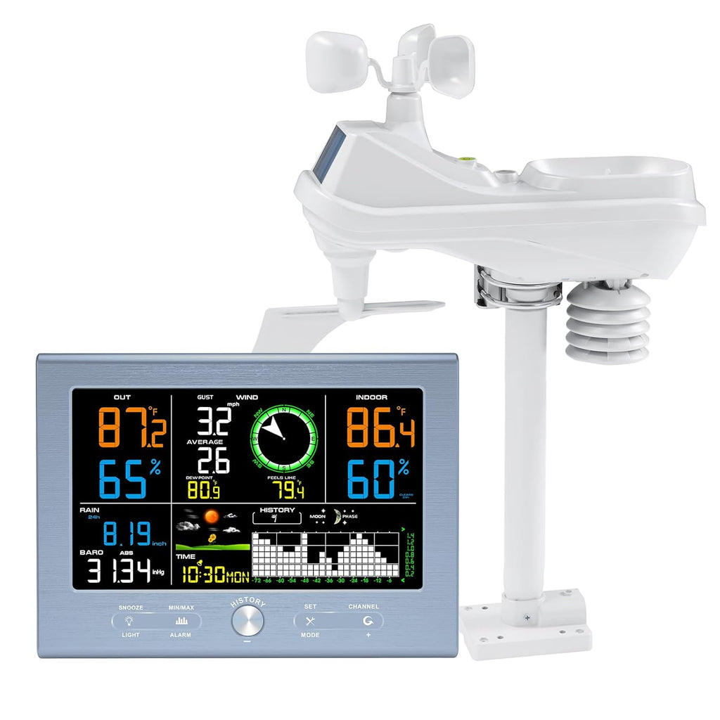 Wireless Weather Station for Home, 492FT Remote Range, Weather Stations with Rain Gauge, Wind Speed/Direction Sensor