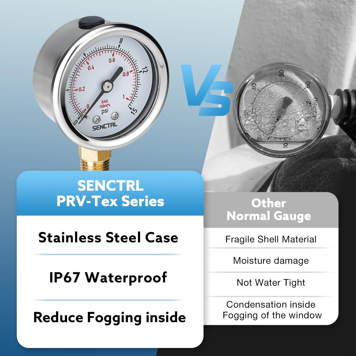SENCTRL 0-15 Psi Low Pressure Gauge, 1/4 NPT Lower Mount