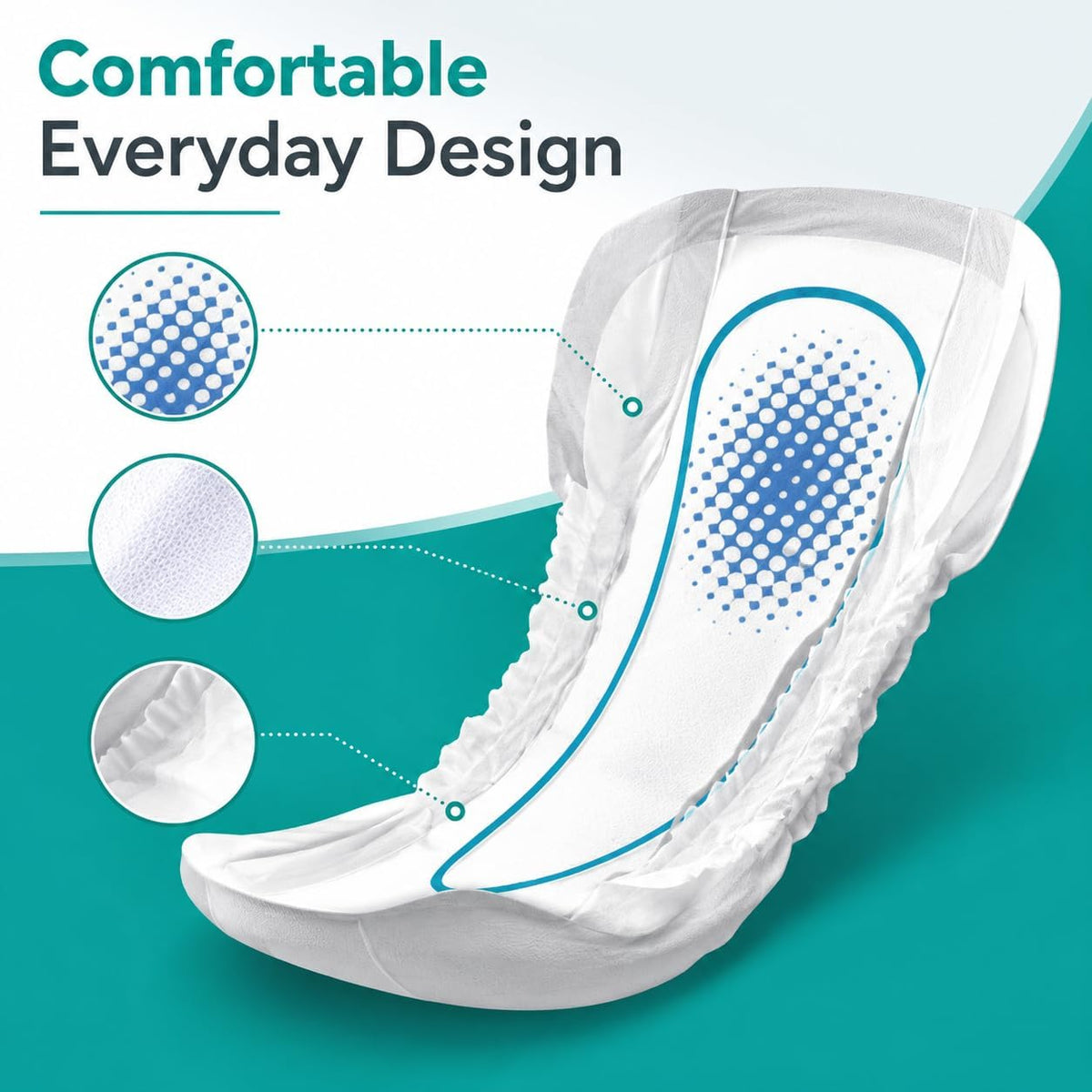Adult Incontinence Guards for Men, Maximum Absorbency, 52 Count