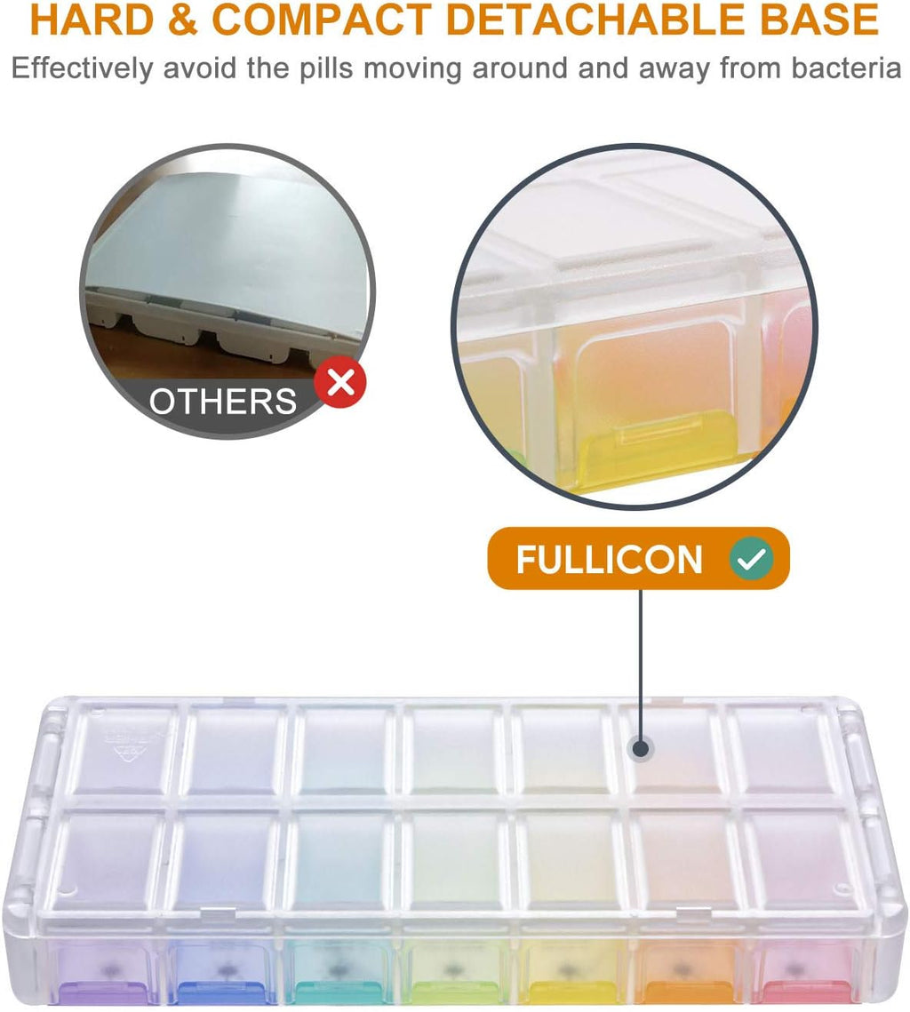Weekly Pill Organizer 7 Day 2 Times a Day Extra Large, Quick Fill 2022 Fullicon AM PM XL Daily Pill Cases Pill Box