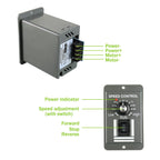 EPLZON DC 12-60V Motor Speed Controller 20A Adjustable PWM Controller Switch Forward/Reverse Electric Motor Speed Regulator Suitable for DC Brush Motor