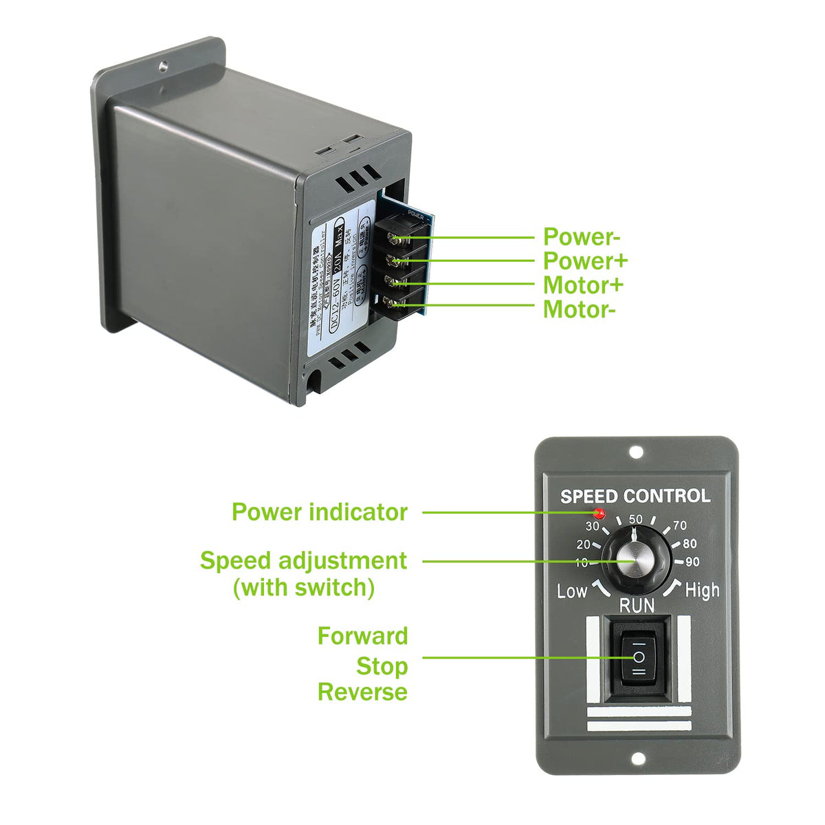 EPLZON DC 12-60V Motor Speed Controller 20A Adjustable PWM Controller Switch Forward/Reverse Electric Motor Speed Regulator Suitable for DC Brush Motor
