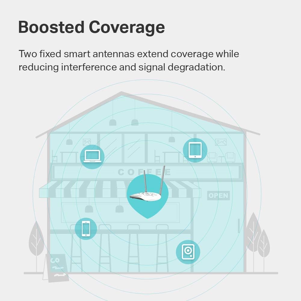 TL-WA801N, 2.4Ghz 300Mbps WiFi Access Point