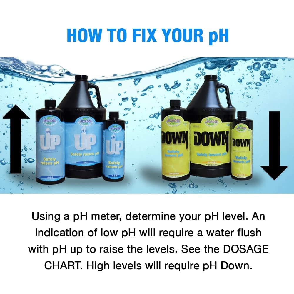 pH Control Kit with pH Up and Down for Stability, 16 oz Bottles, 4 oz Sample of Premium Liquid Nutrients