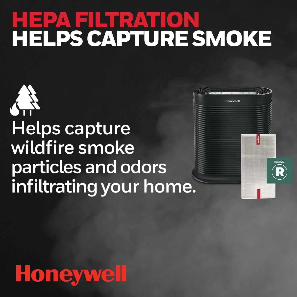 AllergenPlus HEPA Air Purifier for Home, 2250 Ft² Rooms in 1 hour, Reduces Allergens, Dust, Pollen, Smoke, Pet