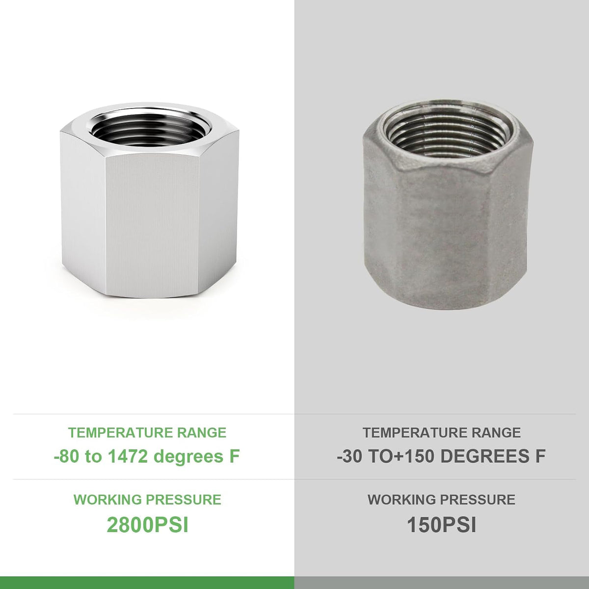 TAISHER 2PCS Forging of 316L SS Hex Coupling, 1/2" NPT Female Pipe Fitting