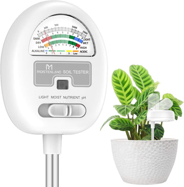 Meters & Monitors