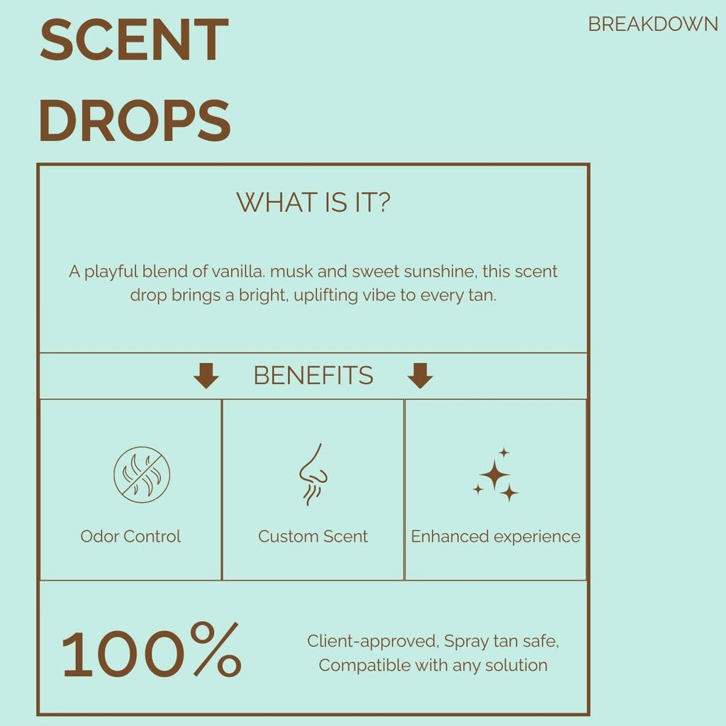 Scent Drops - Sunless Tanning Fragrance Additive, Spray Tan Solution Scent Booster, Tanning Drops Add-In for Self