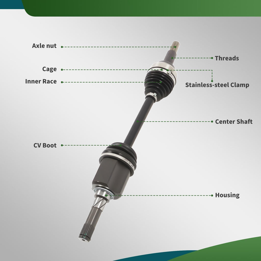 Yunnergo Front Driver CV Axle Compatible with Rogue L4 2.5L 2008-2015