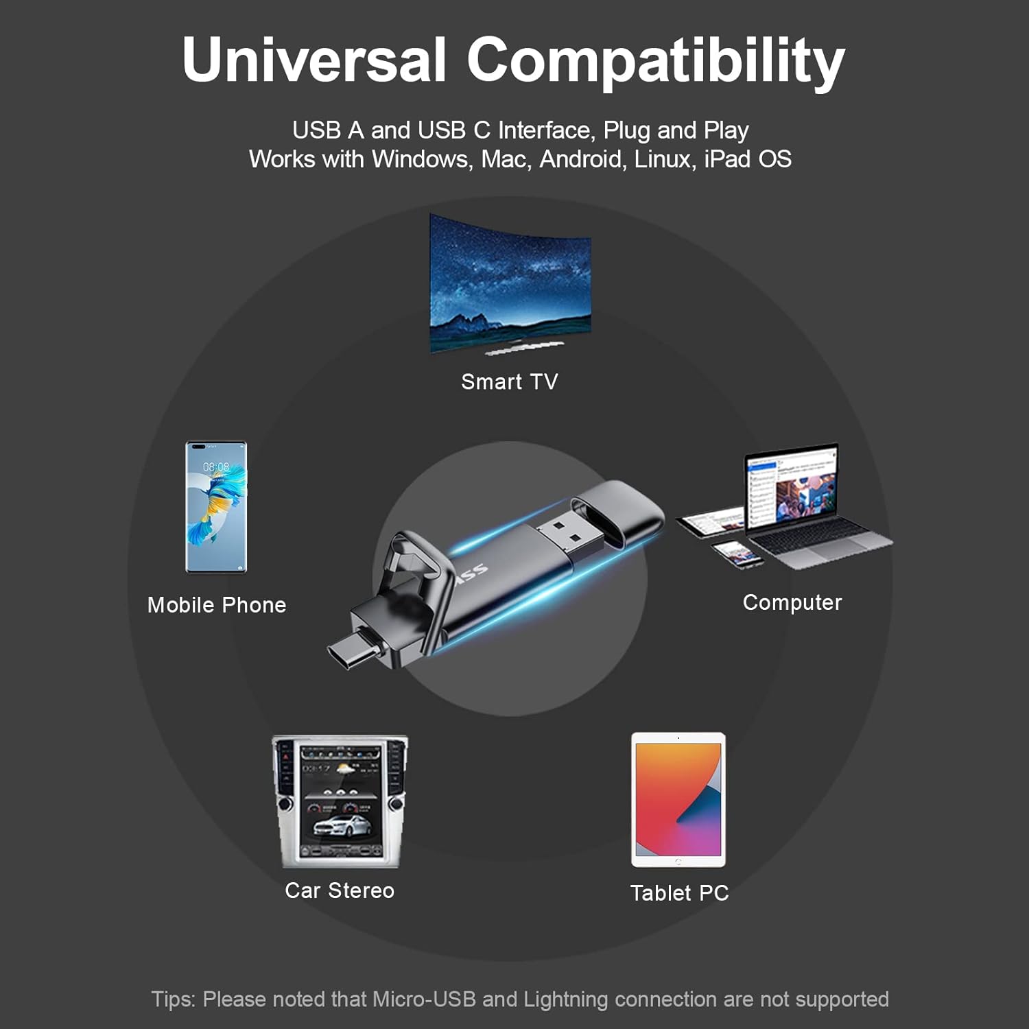 1TB External SSD Drive up to 550MB/s Dual USB C+A 3. 2 Thumb Drive | Support OTG Function,Fast Solid State SSD,USB