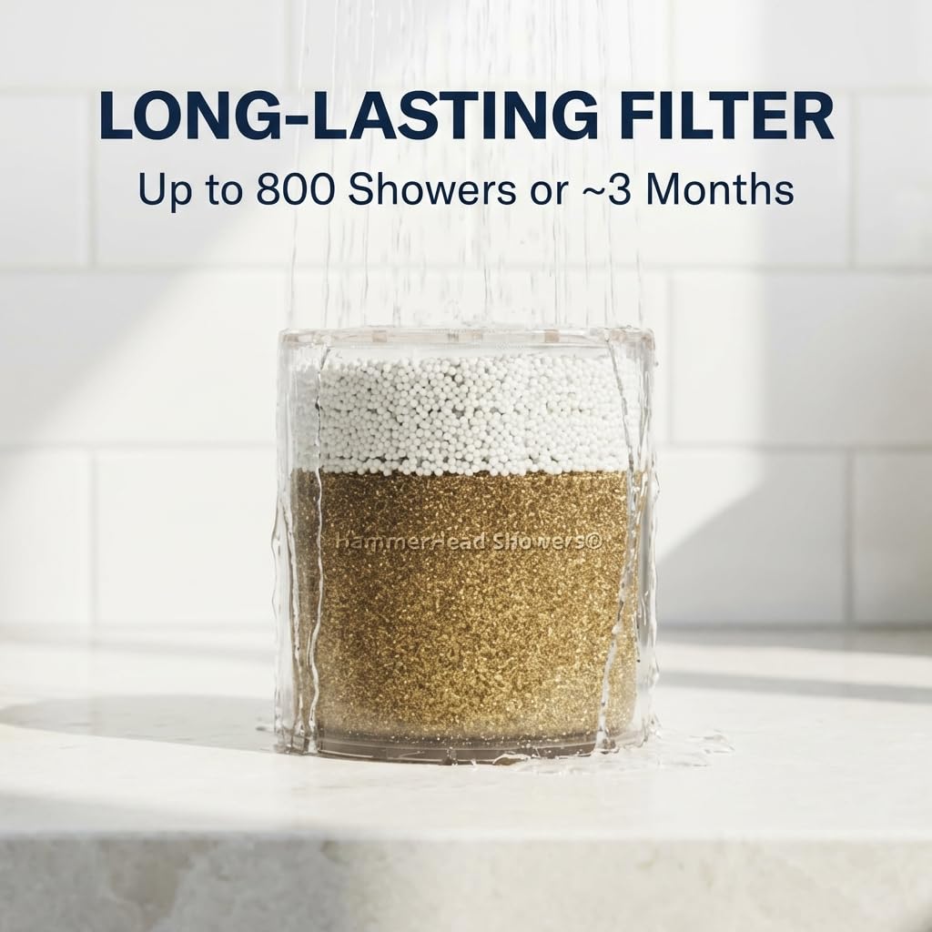 HammerHead Shower Head Filter Replacement Cartridge with KDF-55