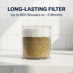 HammerHead Shower Head Filter Replacement Cartridge with KDF-55