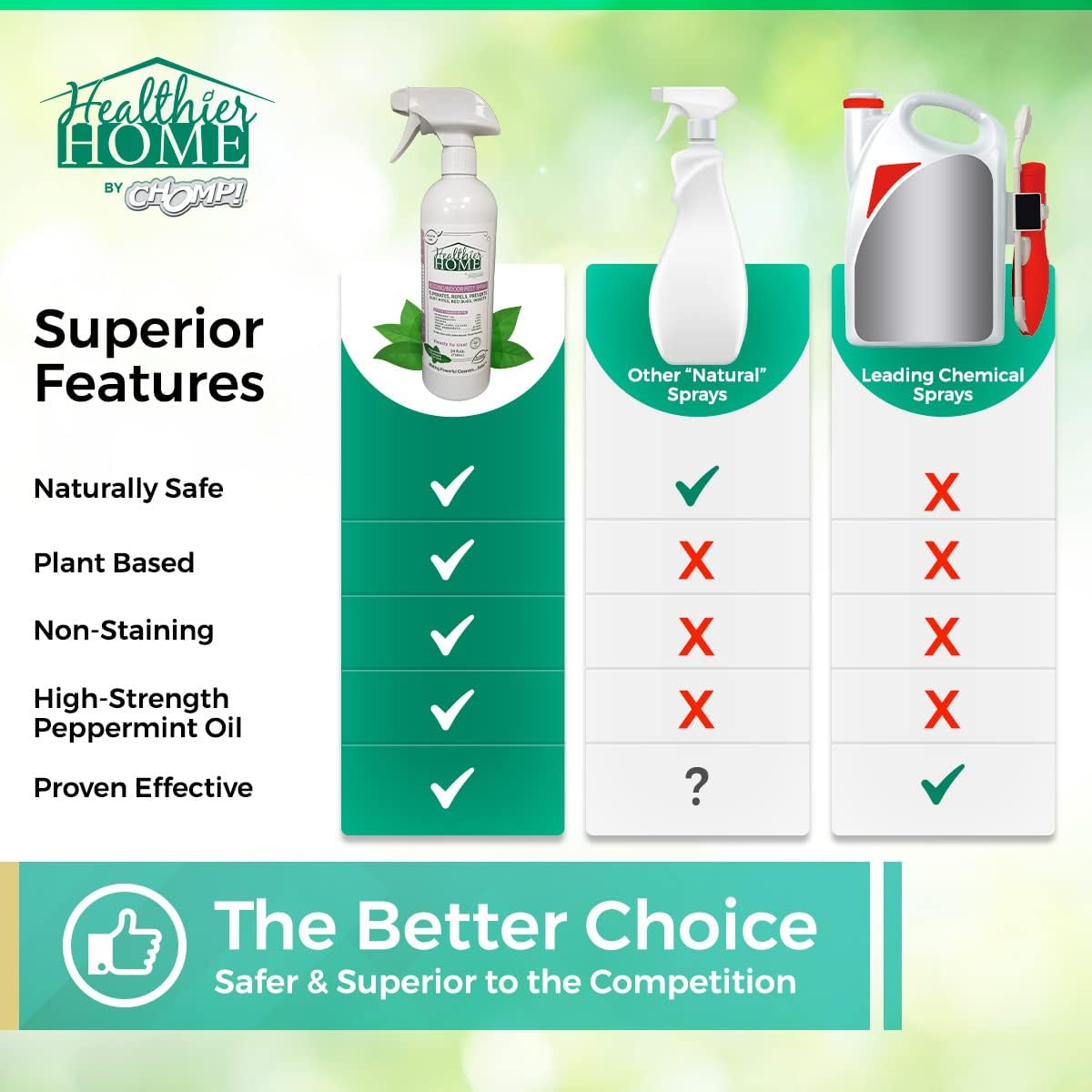 Bed Bug Spray, 3 Pack, Travel Size, Natural, Plant Based Bed Bug Killer, Insect & Pest Control for Home and Hotels