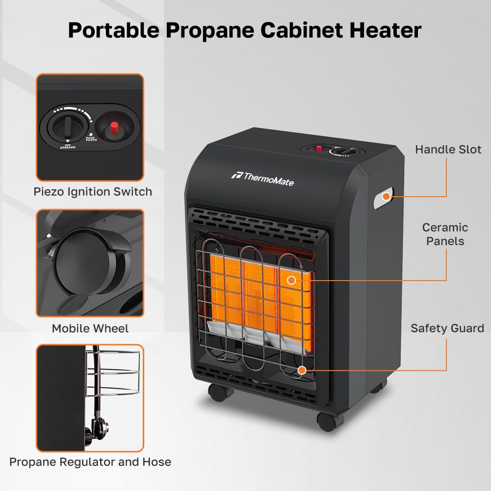 18,000 BTU Propane Heater Indoor, Heating Up to 450 Sq. Ft