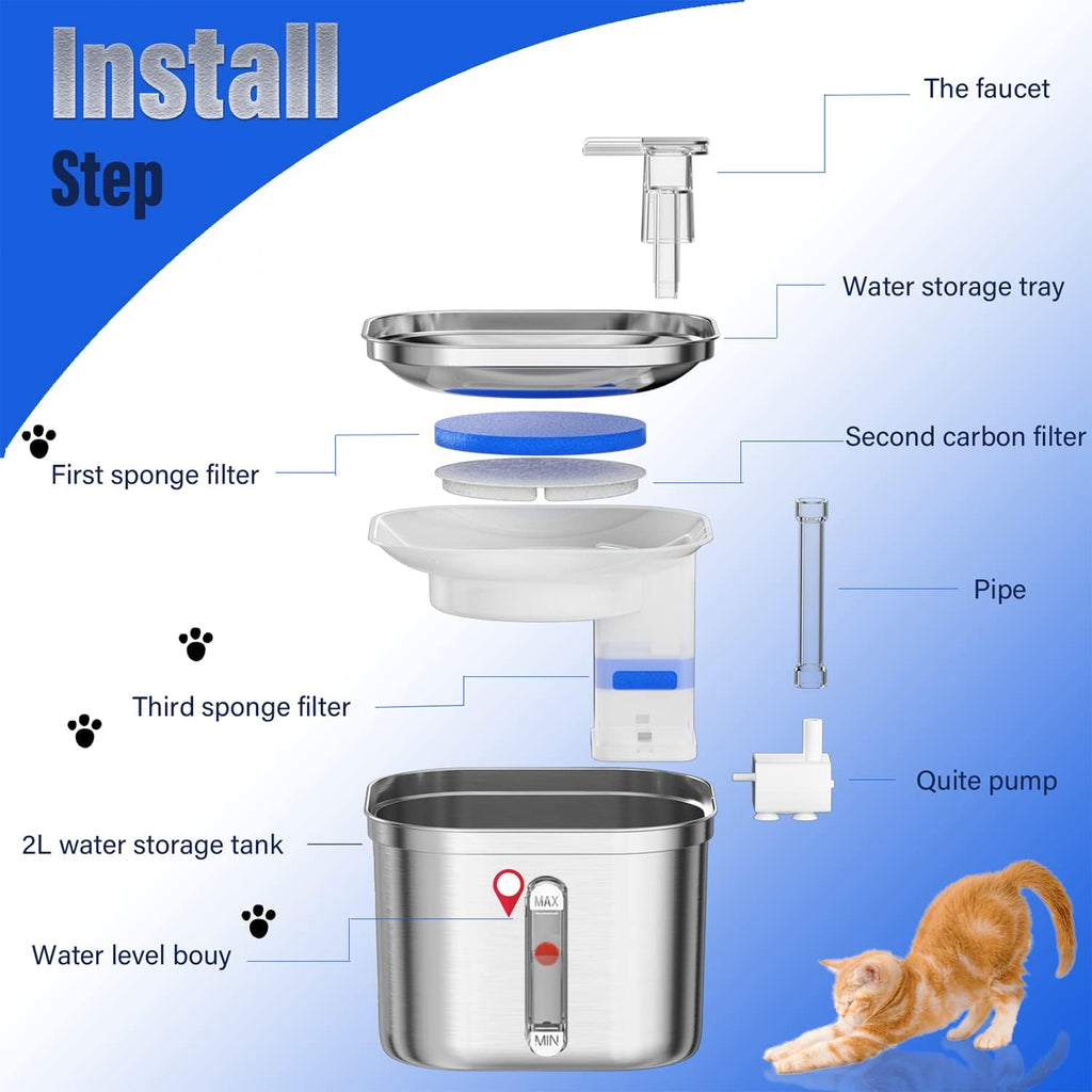 Cat Water Fountain, Stainless Steel Pet Water Fountain for Cats Inside, 3 Filters&Ultra-Quiet Pump, 2.2L/73oz