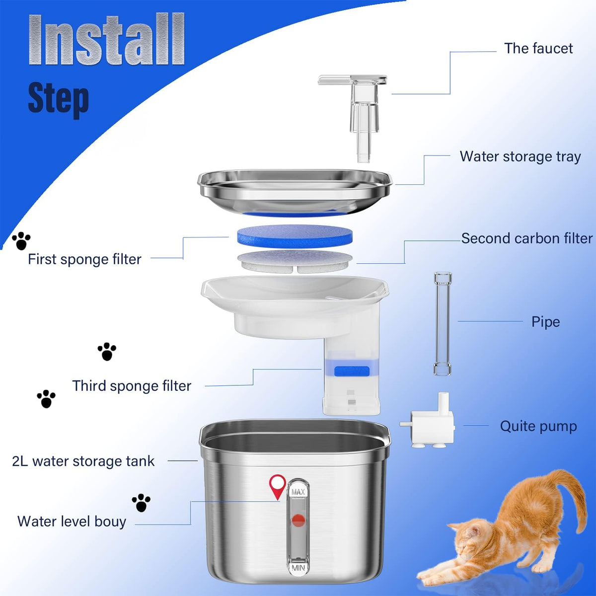 Cat Water Fountain, Stainless Steel Pet Water Fountain for Cats Inside, 3 Filters&Ultra-Quiet Pump, 2.2L/73oz
