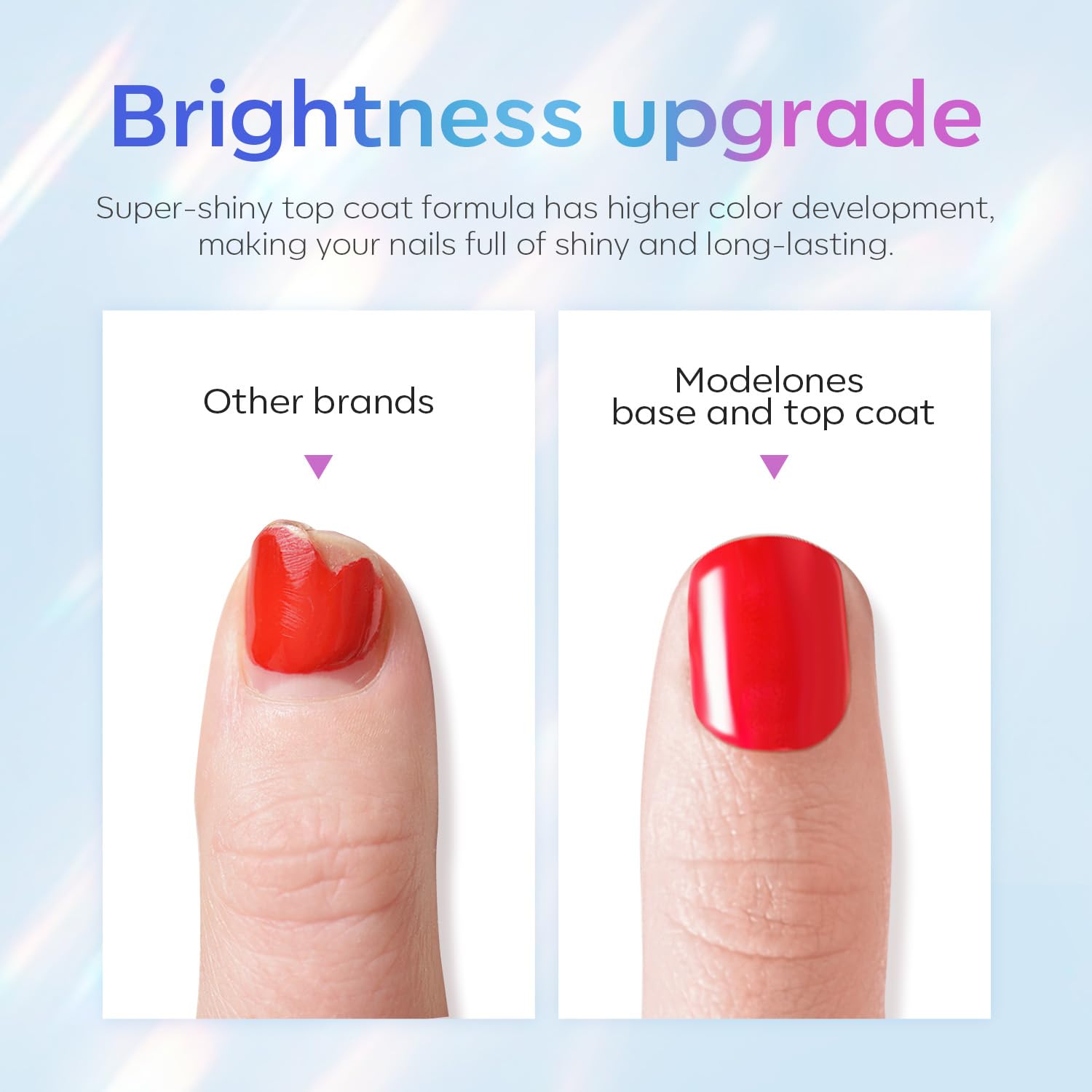 Gel Top Base Coat Set 15ml 2026 Upgrade No Wipe Super Shine | Clear Glossy Gel Polish Acid Free Shiny for Press Ons