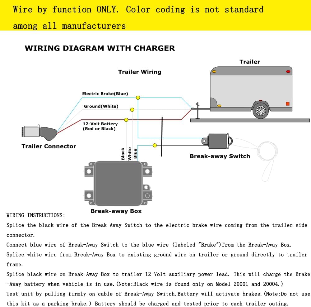 12V Trailer Breakaway Kit with LED Test Light - Electric Break Away System, Universal Waterproof Trailer Brake