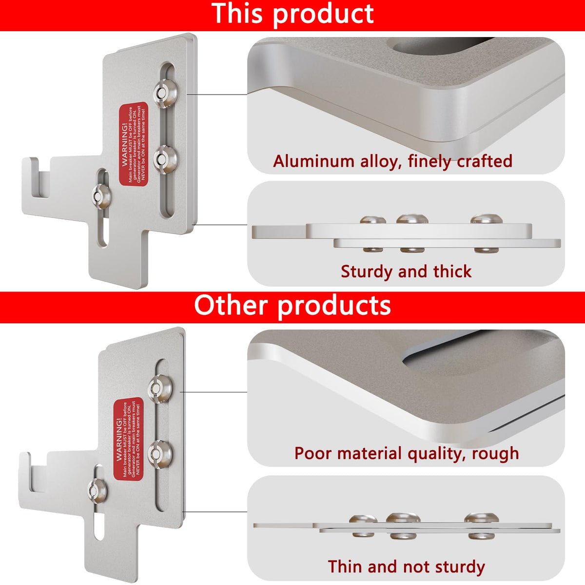 Generator Interlock Kit Compatible with Siemens or Murray 150&200Amp Panels