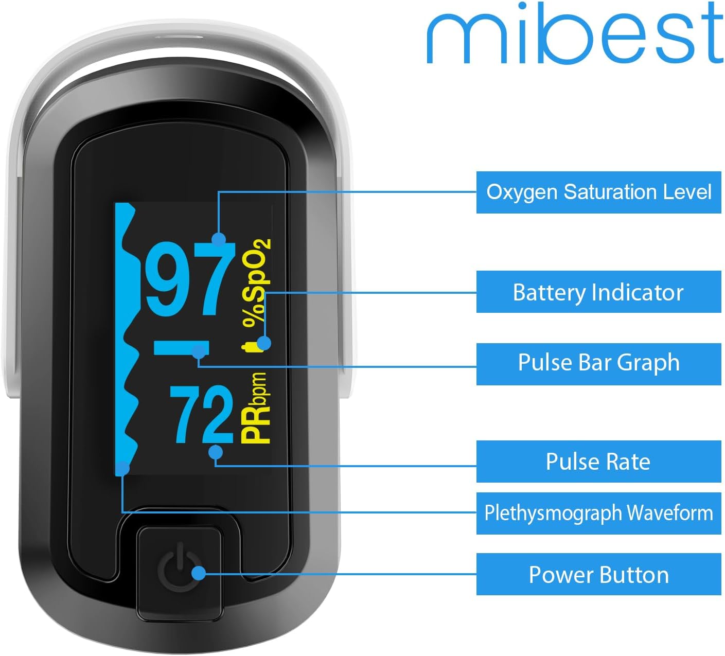 OLED Finger Pulse Oximeter, O2 Meter, Dual Color White/Black