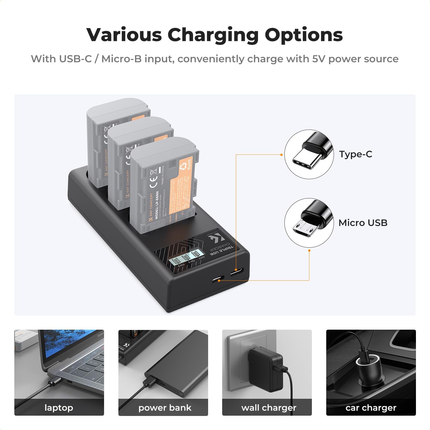LP-E6NH 3-Slot Charger, LP-E6 LP-E6N Battery Charger with LCD Display for Canon EOS R5 R6 R7 5D 6D 7D Mark II Cameras