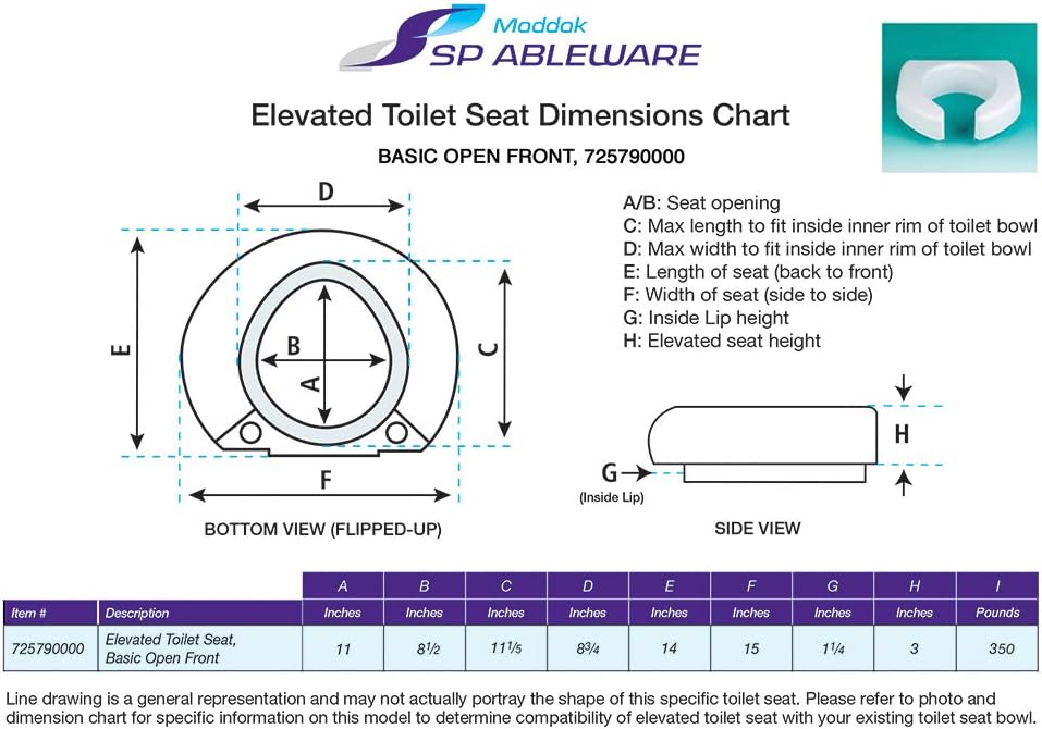 SP 3 Inch Extender Booster Elevated Raised Toilet Seat Risers for Seniors Adults Elderly Handicap Disabled Fits Most