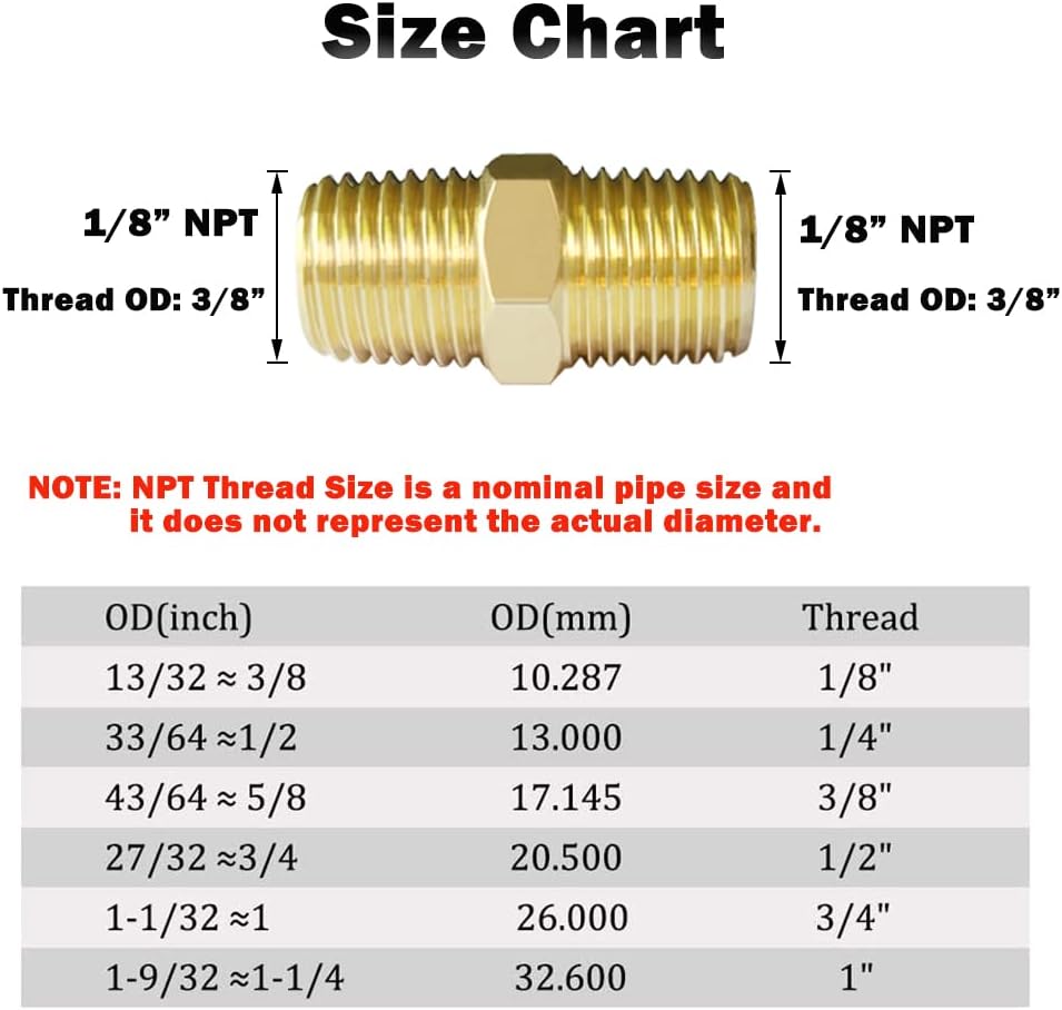 Hooshing 5PCS Brass Hex Nipple 1/8" x 1/8" NPT Male to Male Pipe Fitting