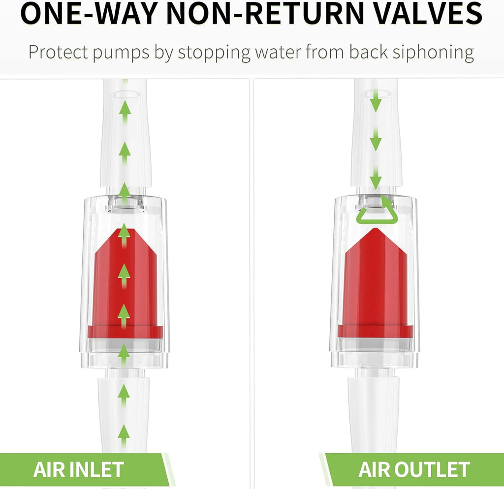 Pawfly Aquarium Check Valves Plastic One Way Non-Return Check Valve for Fish Tank