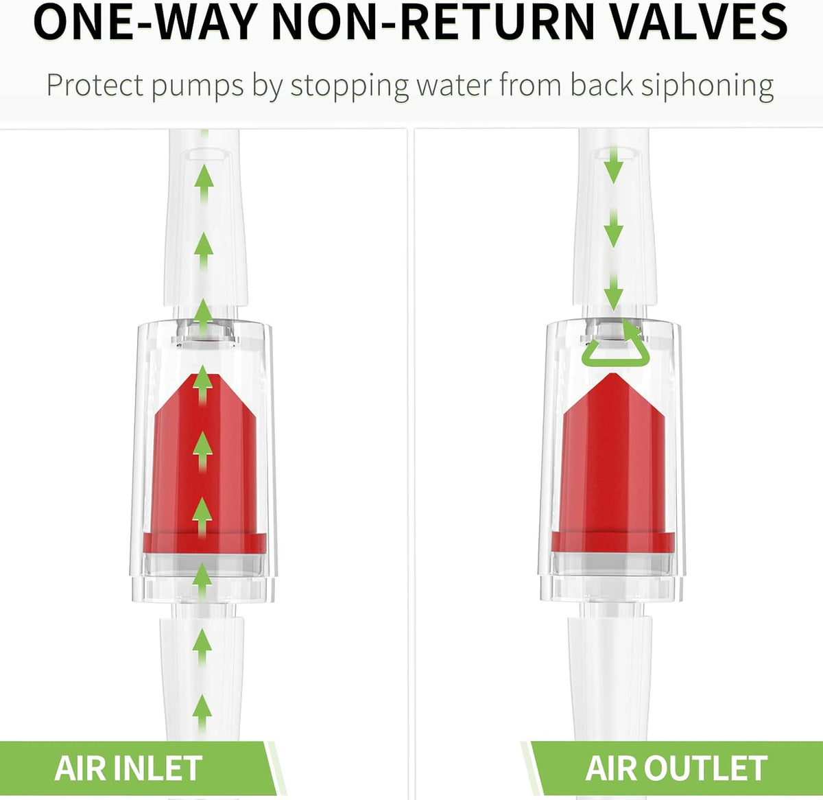 Pawfly Aquarium Check Valves Plastic One Way Non-Return Check Valve for Fish Tank