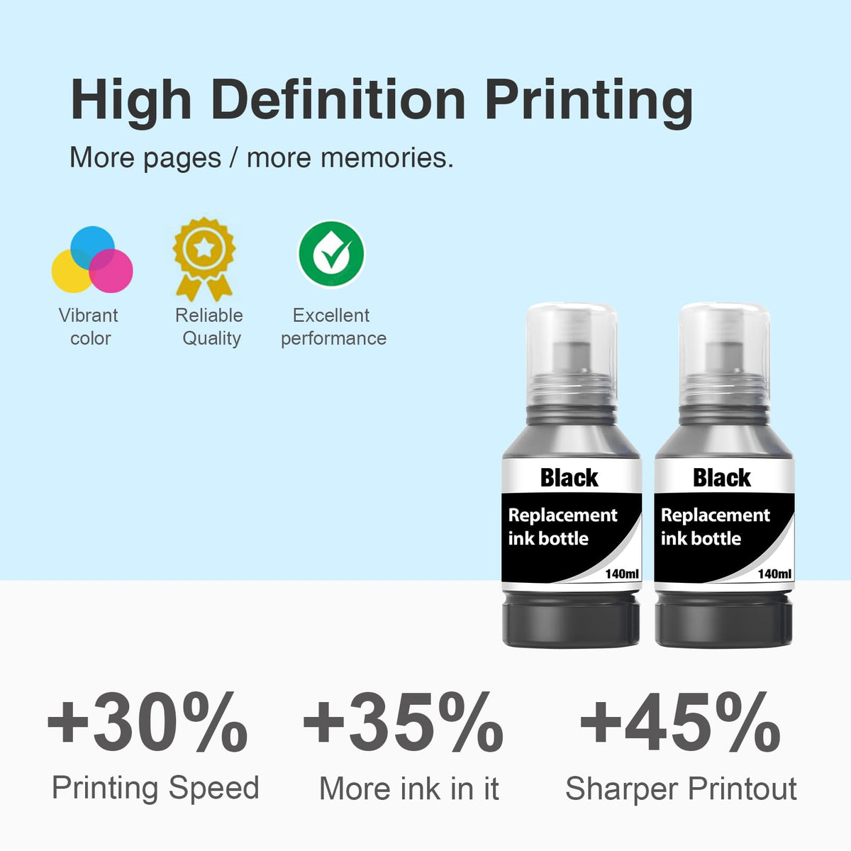 Compatible Ink Refill Bottles Replacement for Epson 542 Ink Black