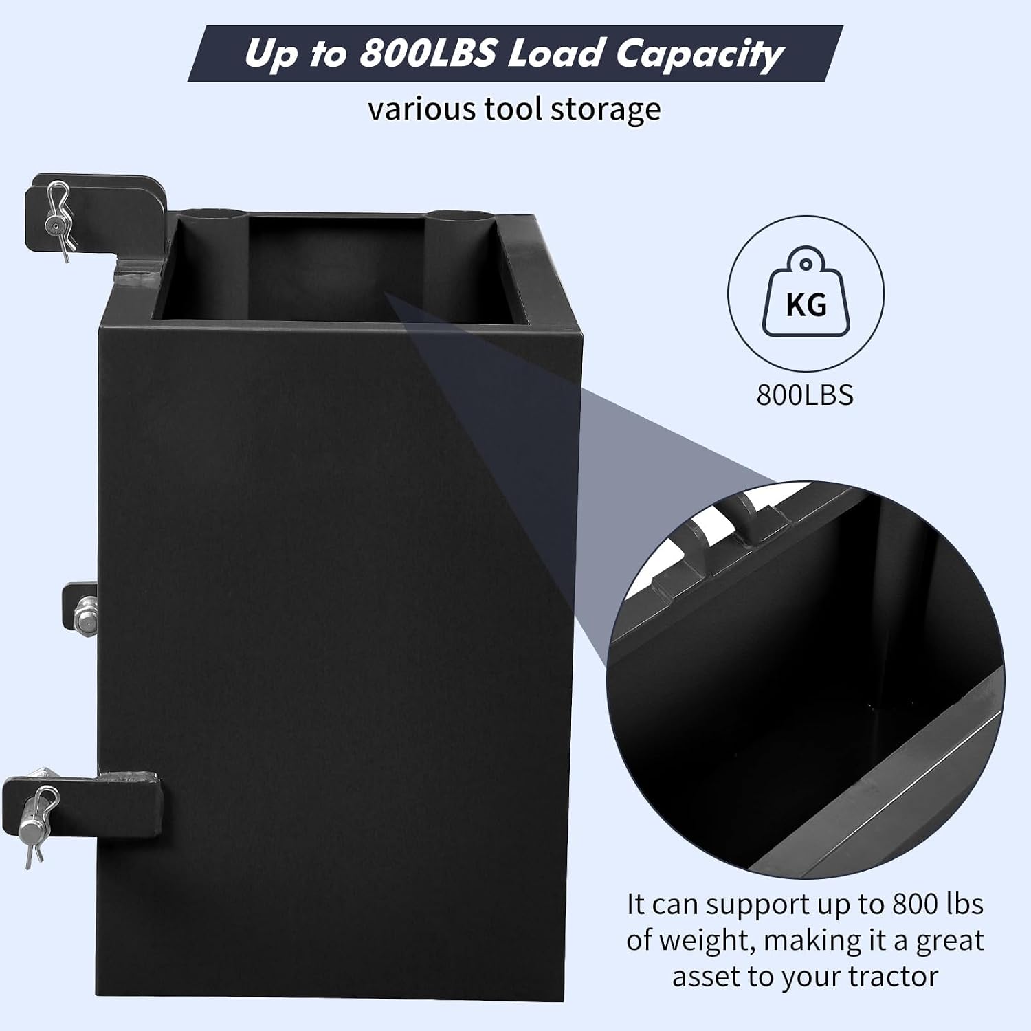 3 Point Ballast Box for Tractor Category | 1, 800 LBS Capacity 5 Cu.ft Volume, Heavy Duty Steel with Standard 2"