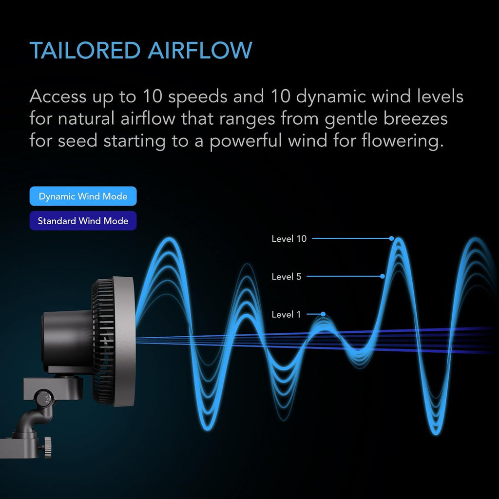 AC Infinity CLOUDRAY S9 Grow Tent Oscillating Clip Fan 9”, 2-Pack