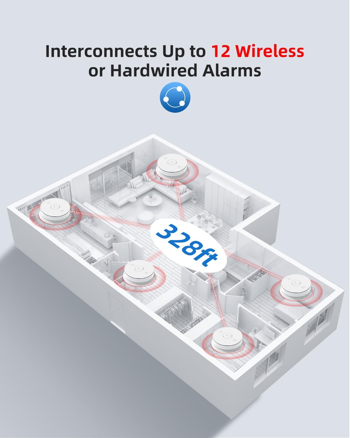 Hardwired Interconnected Smoke Detector Carbon Monoxide Detector Combo with 2 AA Batteries Back Up, 2 in 1 Smoke and
