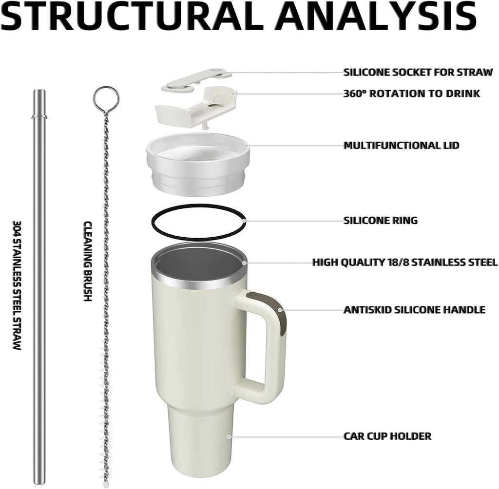 40 oz Tumbler with Handle and Straw,Reusable Vacuum Quencher Tumbler with Lid,Stainless Steel Insulated Travel