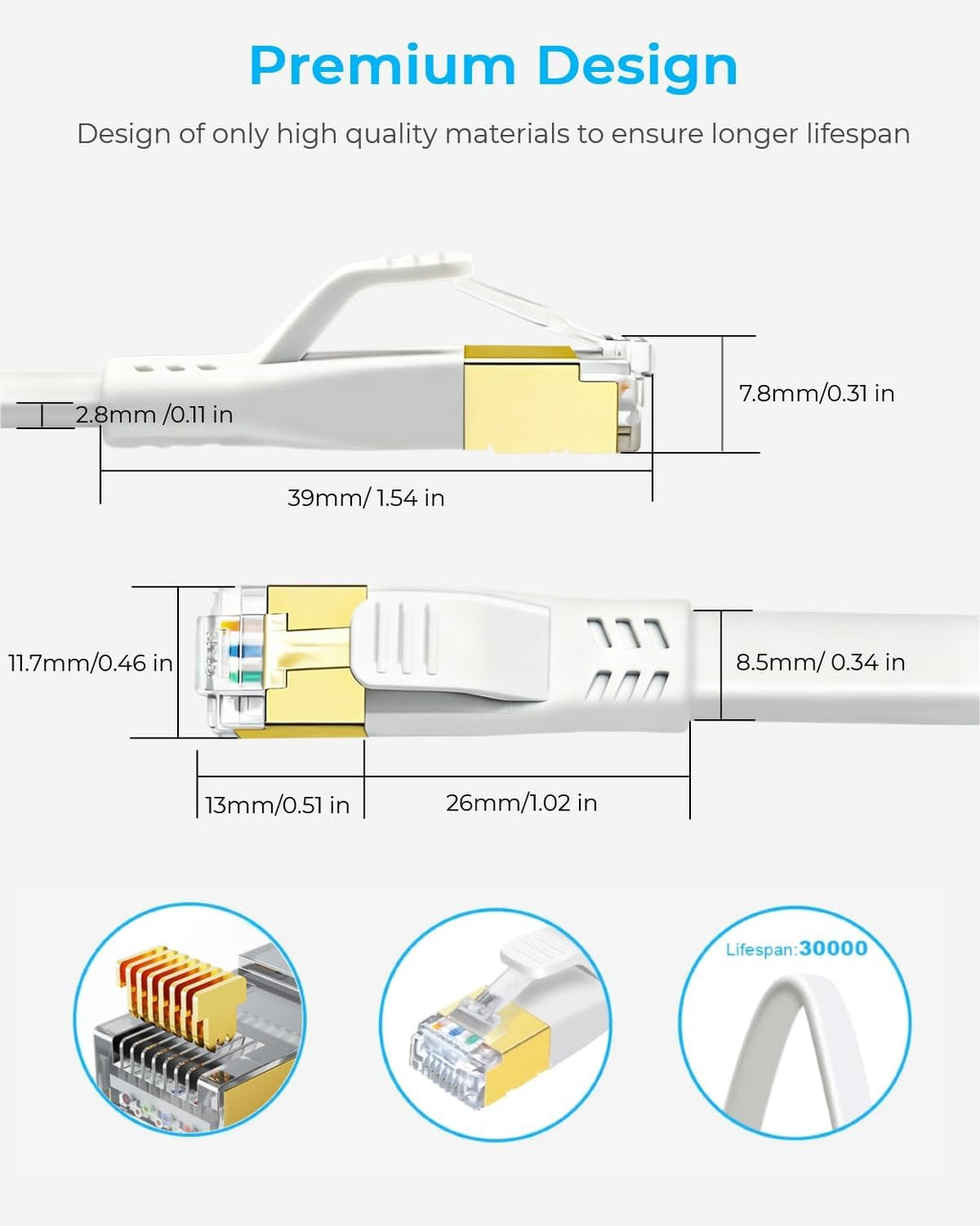 Cat 8 Ethernet Cable 50FT, 40Gbps Flat Internet Cable (50ft, White) | High-Speed Shielded Network LAN Cord (40Gbps