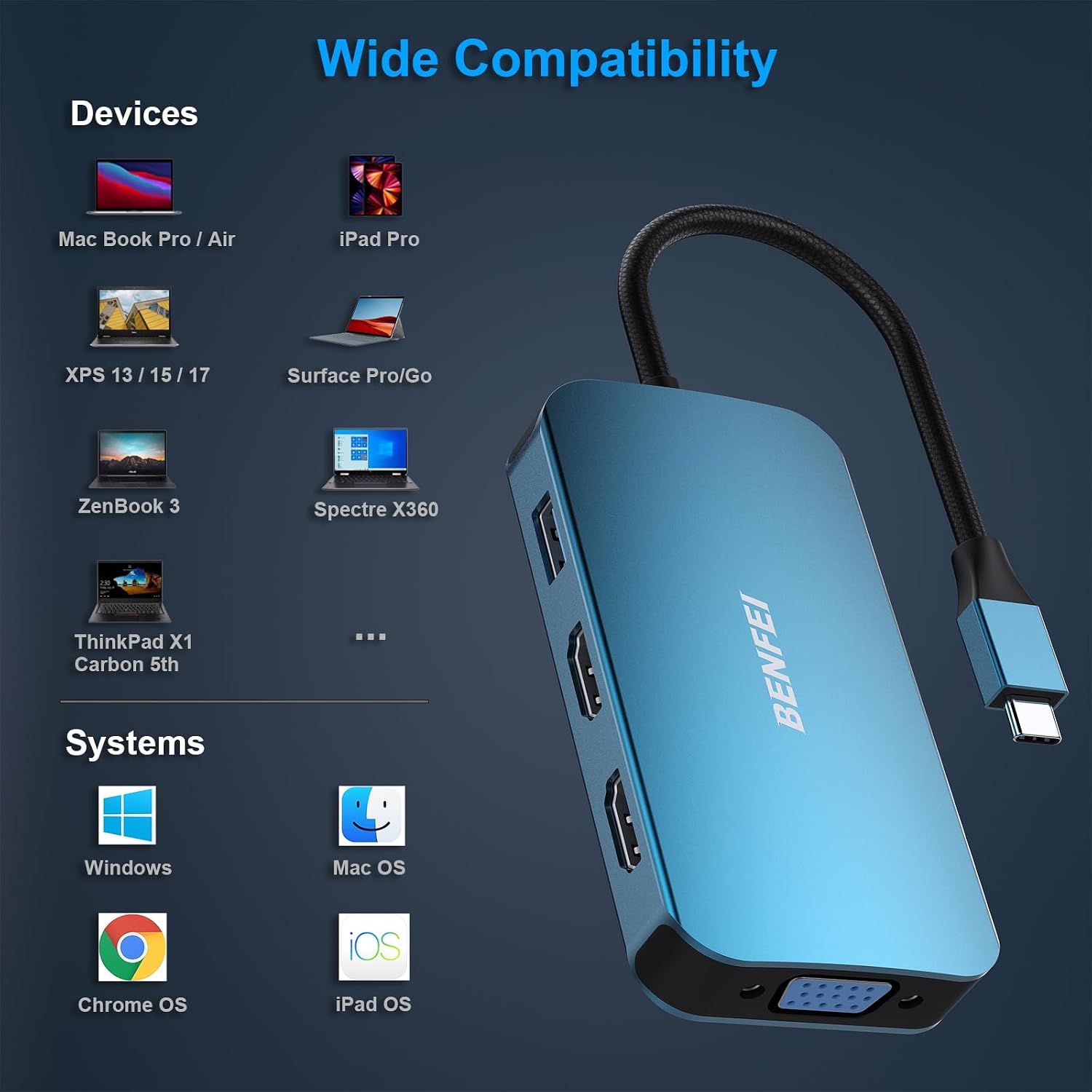USB C Docking Station, 8-in-1 USB C Hub with Triple Display Dual HDMI, VGA, 3*USB 3.0, 100W Power Delivery, 3.5mm AUX