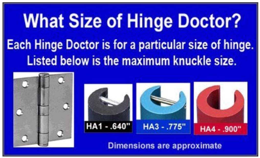 The Hinge Doctor HA4D for Institutional Hinges