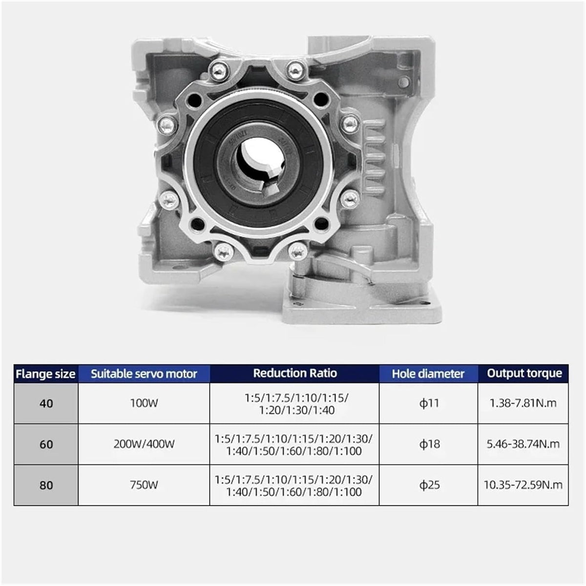 CNC Worm Gearbox Speed Reducer for AC Servo Motor
