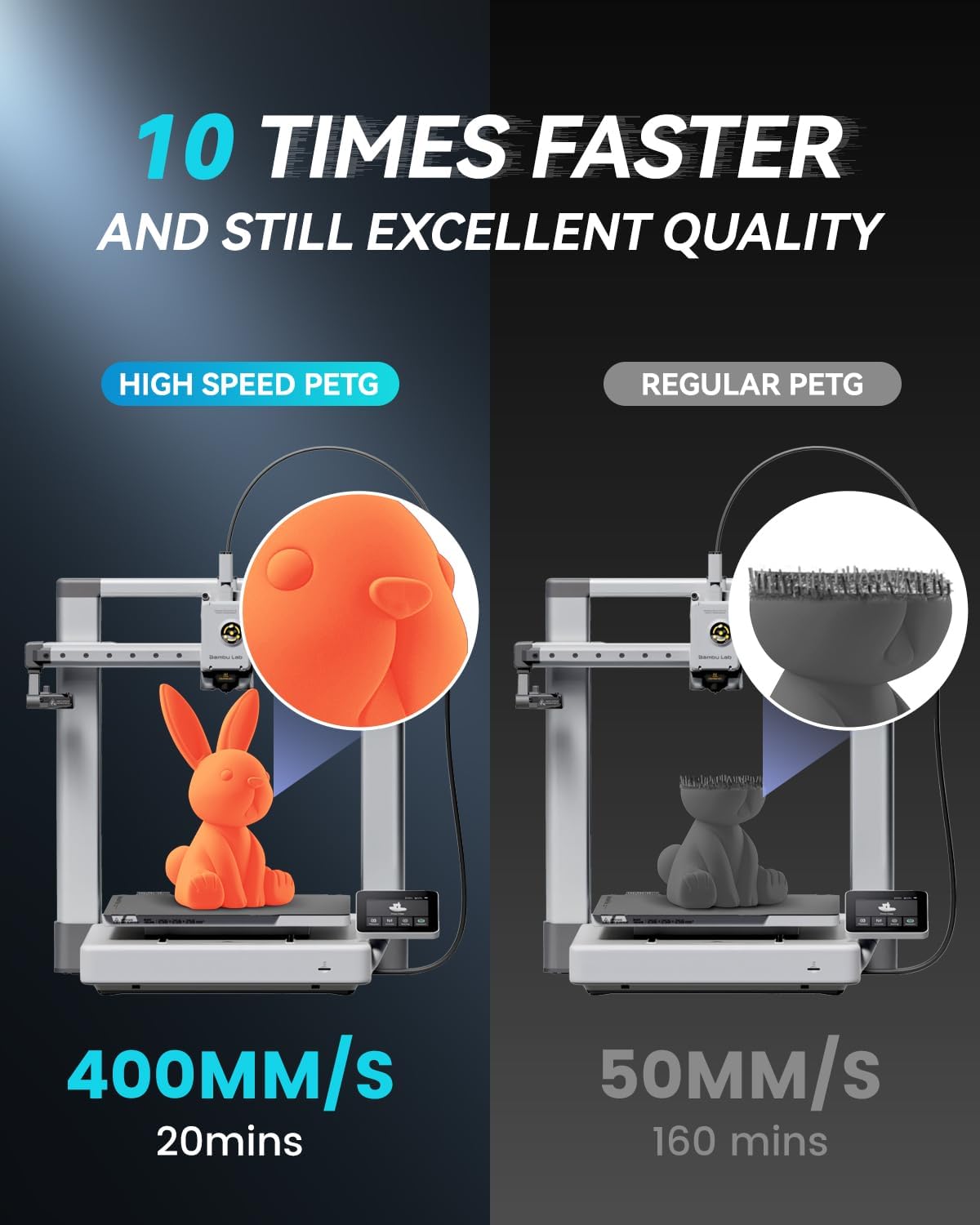 High Speed PETG 3D Printer Filament 1.75mm, 1kg Spool, Black | 30mm/s - 600mm/s Print Range, High Flow Speedy, Rapid