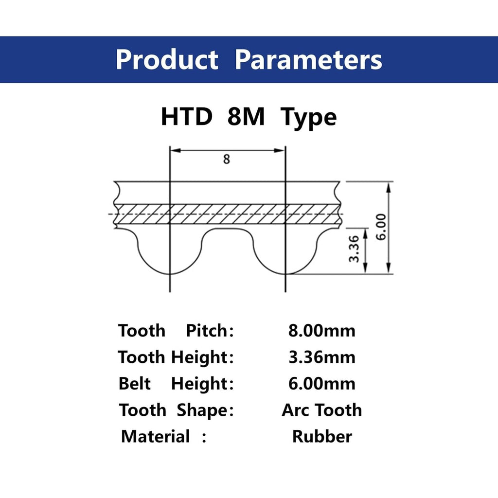 HTD8M 1600 Synchronous Timing Belt HTD1600-8M Teeth 200 Length 1600mm Width 40/50/60/80/90mm Closed Loop Rubber(Width 20mm)
