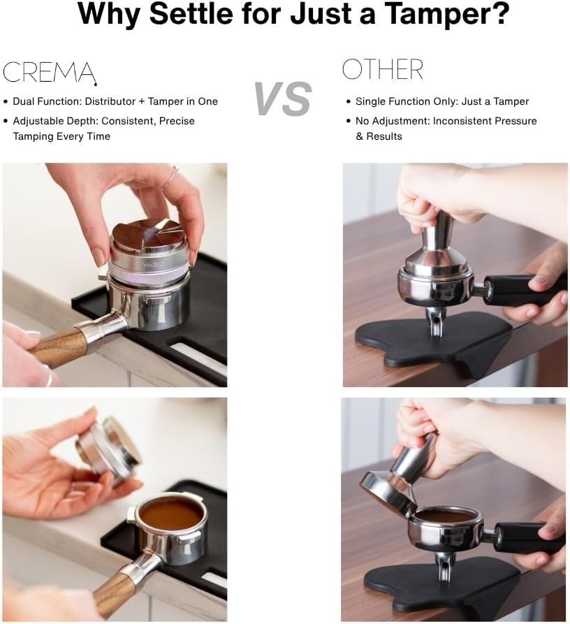 Coffee Products 53.3mm Hand Tamper & Coffee Distributor | Compatible with Breville Portafilters | Double-Sided