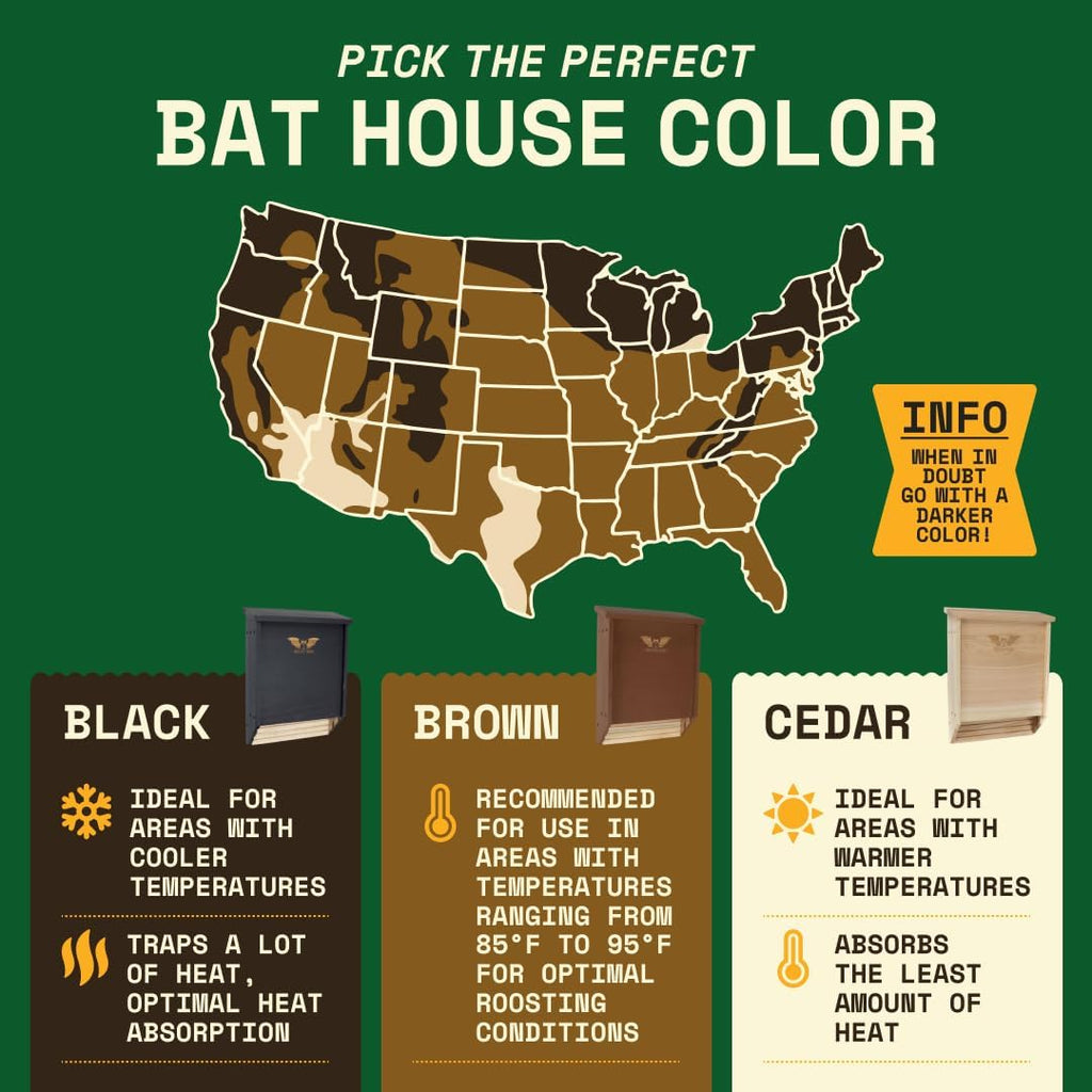 BIGBATBOX Bat House for Outdoors - Large 2 Chamber, Brown Cedar, Holds 75