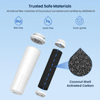 UKF8001 Whirlpool Refrigerator Water Filter 4, 3 Pack