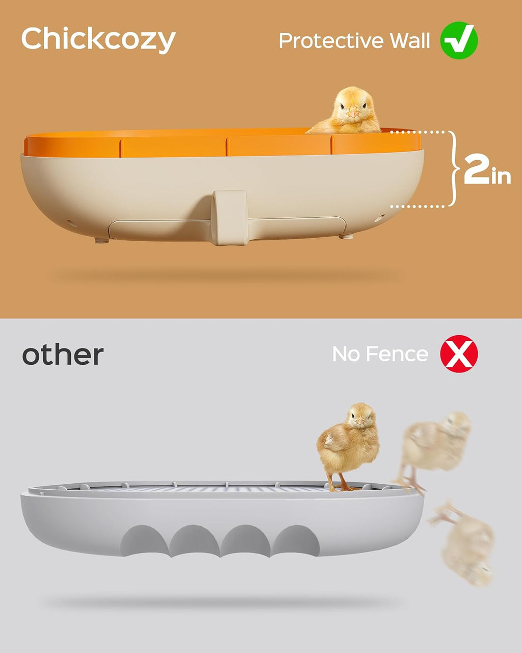 25 Egg Incubator, Automatic Egg Turner with Thermometer Seat and Humidity Control, Egg Candler, 360° View with Clear