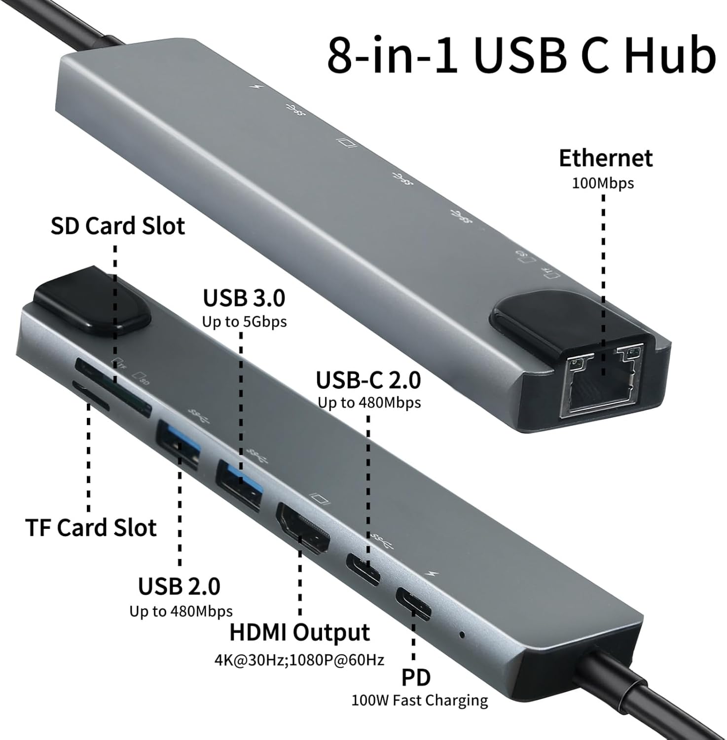 USB C Hub Multiport Adapter, 8 in 1 USBC Dongle with 4K HDMI, RJ45 Ethernet, 100W PD Charging, USB 3.0, SD/TF Card