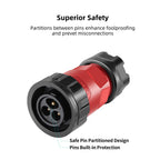 CNLINKO YM-20 3-Pin IP68 Waterproof Circular Connector PBT Plastic Shell