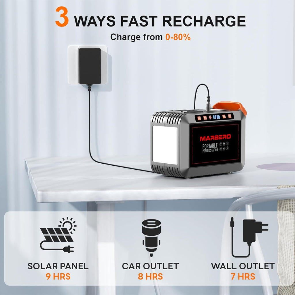 148Wh Solar Generator with Solar Panel Included Portable Power Station 200W with Foldable Solar Panel 40W Set for