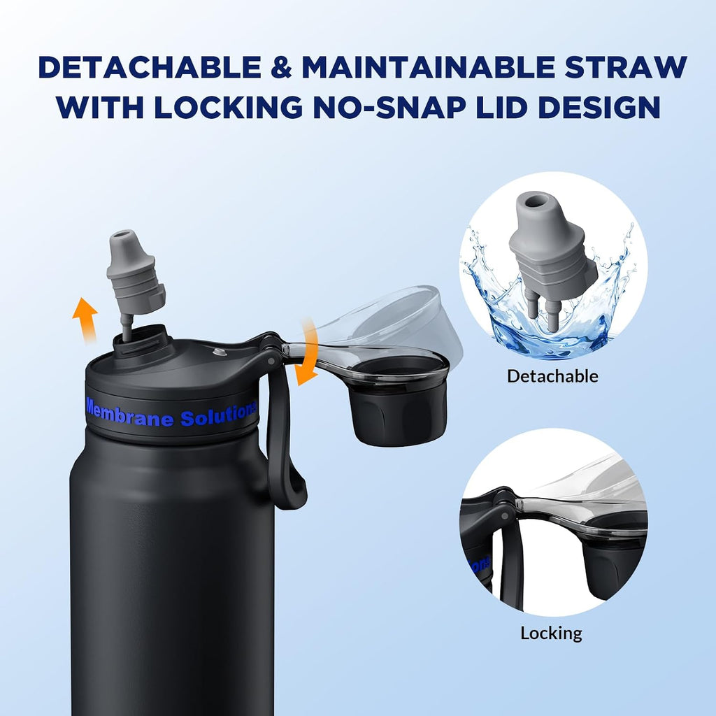 C3 Filtered Water Bottle, 32oz Stainless Steel Water Bottle with Replaceable UF+ACF Filter Cartridge, Portable Water