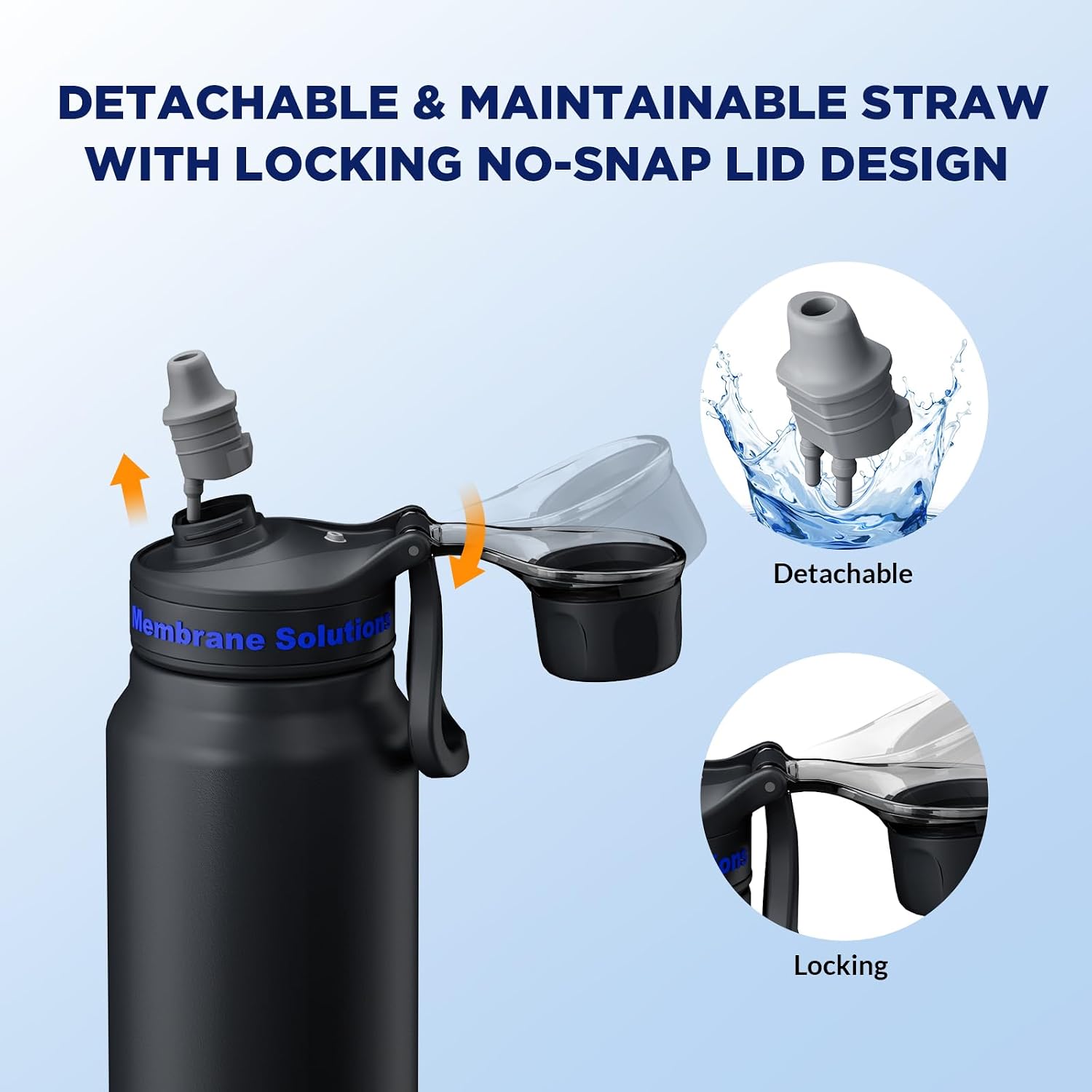 C3 Filtered Water Bottle, 32oz Stainless Steel Water Bottle with Replaceable UF+ACF Filter Cartridge, Portable Water