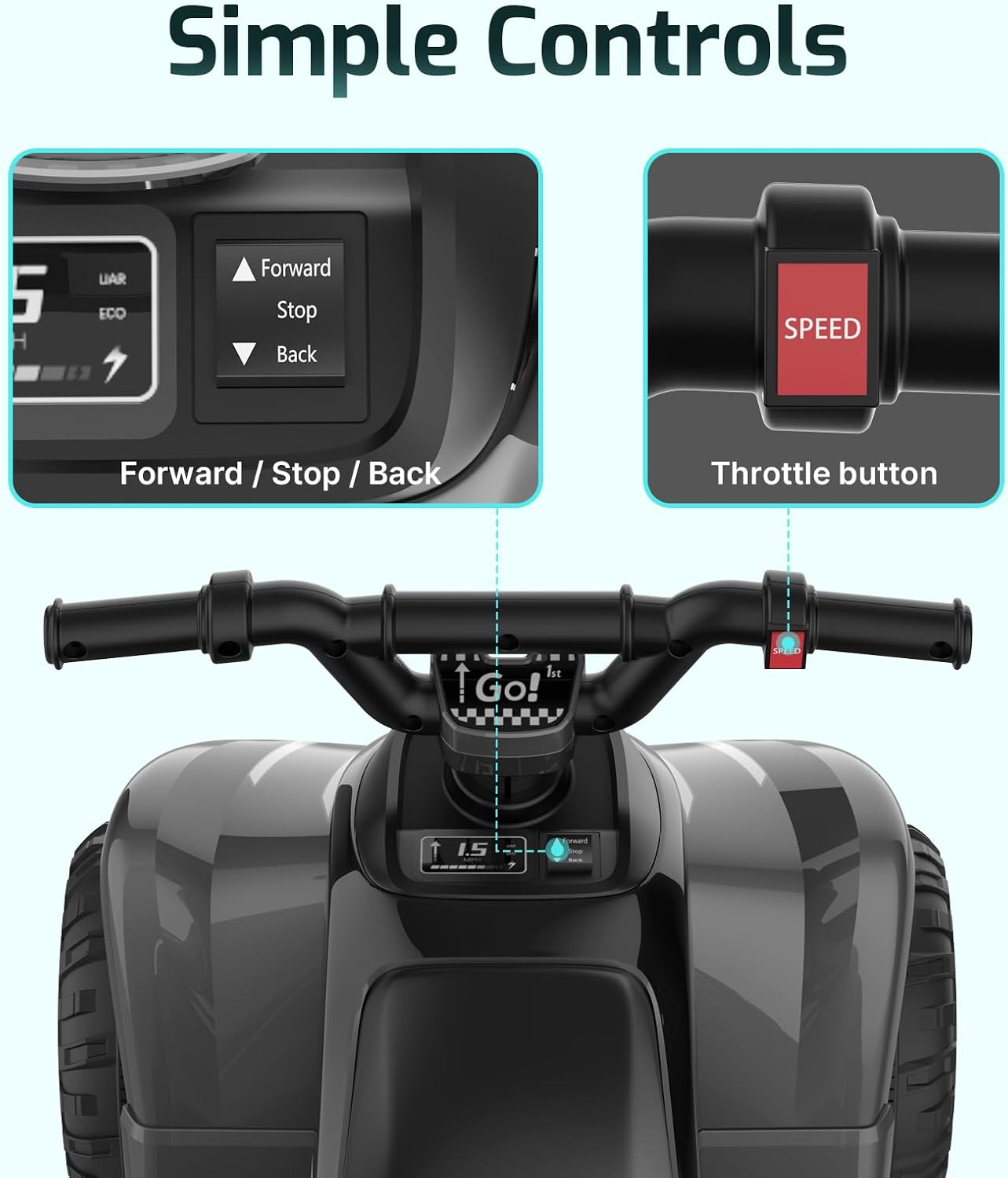 Gotrax Ride on Toy for Toddlers 1.5-4, 12V Battery for 80Mins, Max 1.5MPH | Safe Replaceable Lead-acid Battery